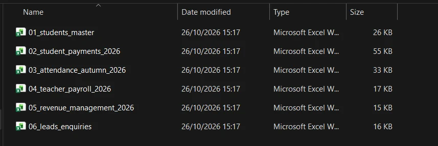 A folder listing six separate spreadsheets, one per job