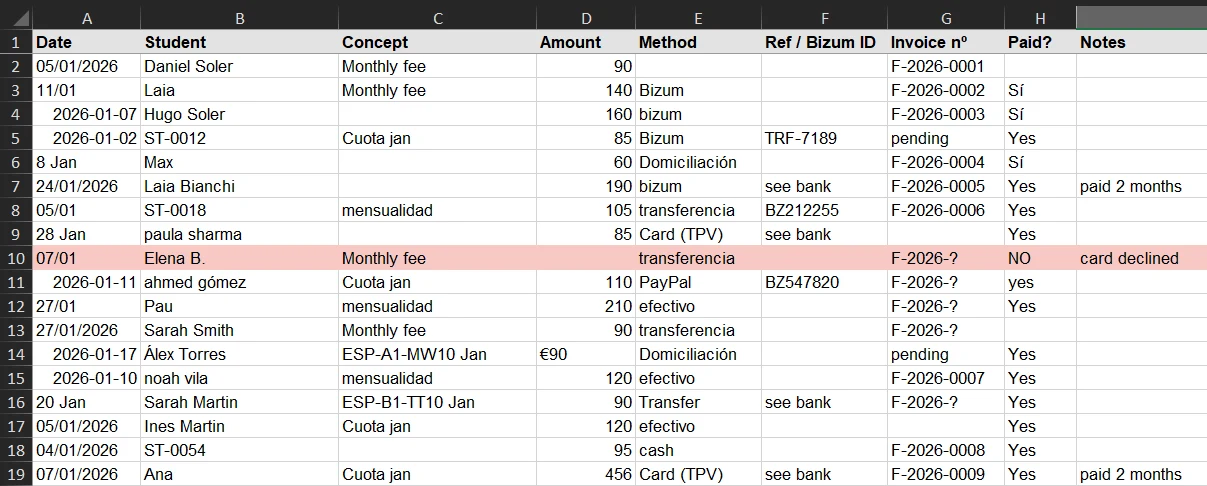 A spreadsheet of student payments, with dates, amounts and methods all written differently