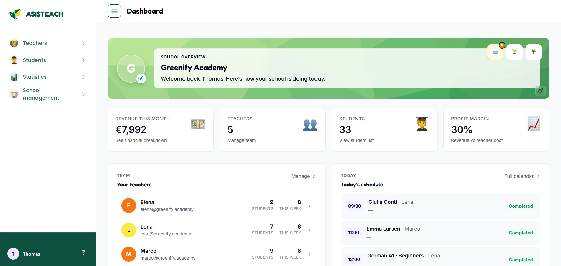 The ASISTEACH school dashboard: revenue this month, the teaching team, student numbers and today's schedule